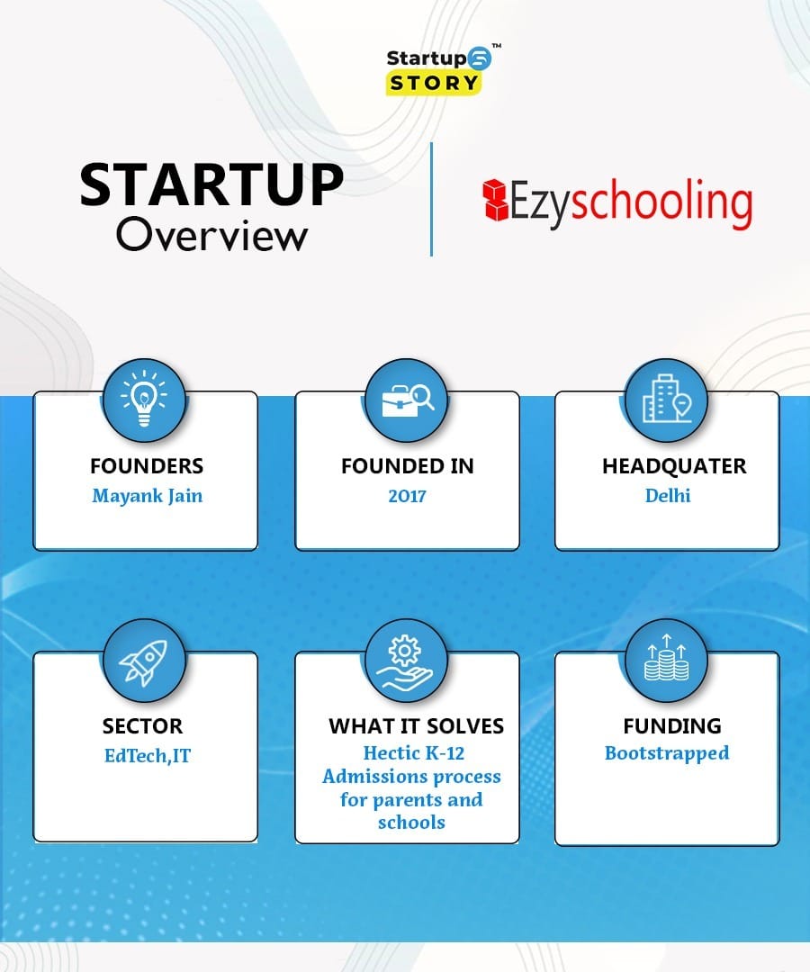 ezyschooling startup story startup overview
