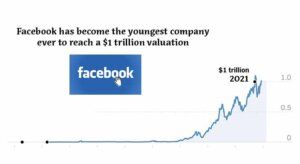 facebook featured image