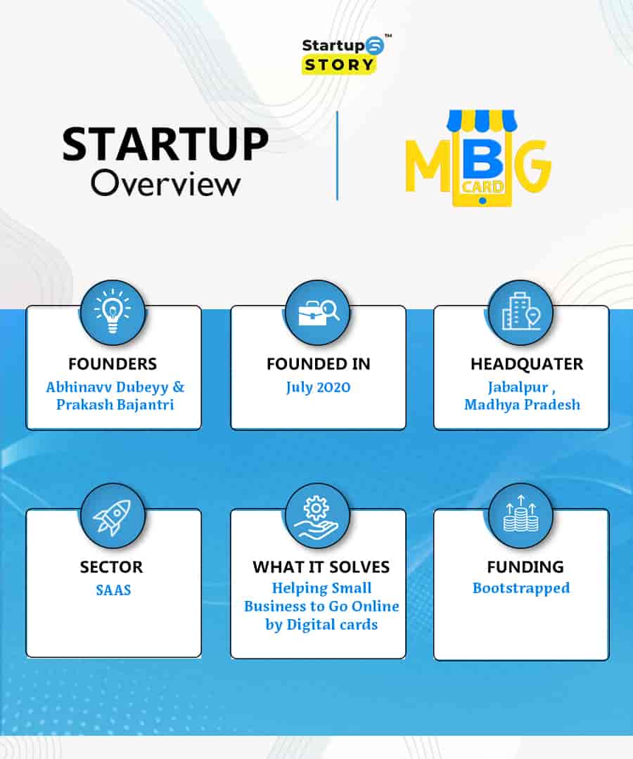 mbg card startup overview