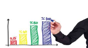 MYFITNESS raises around $1M in seed round featured image