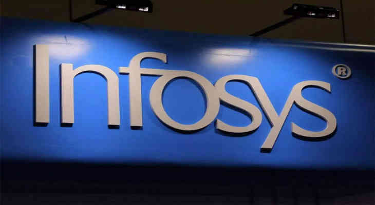 Infosys I-t Portal Live After Emergency Maintenance 