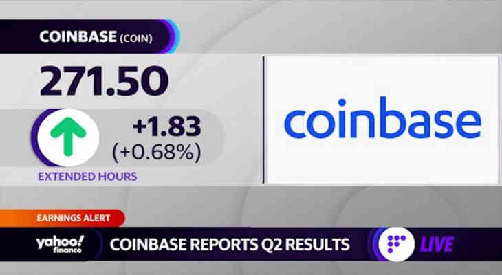 coinbase trading volume