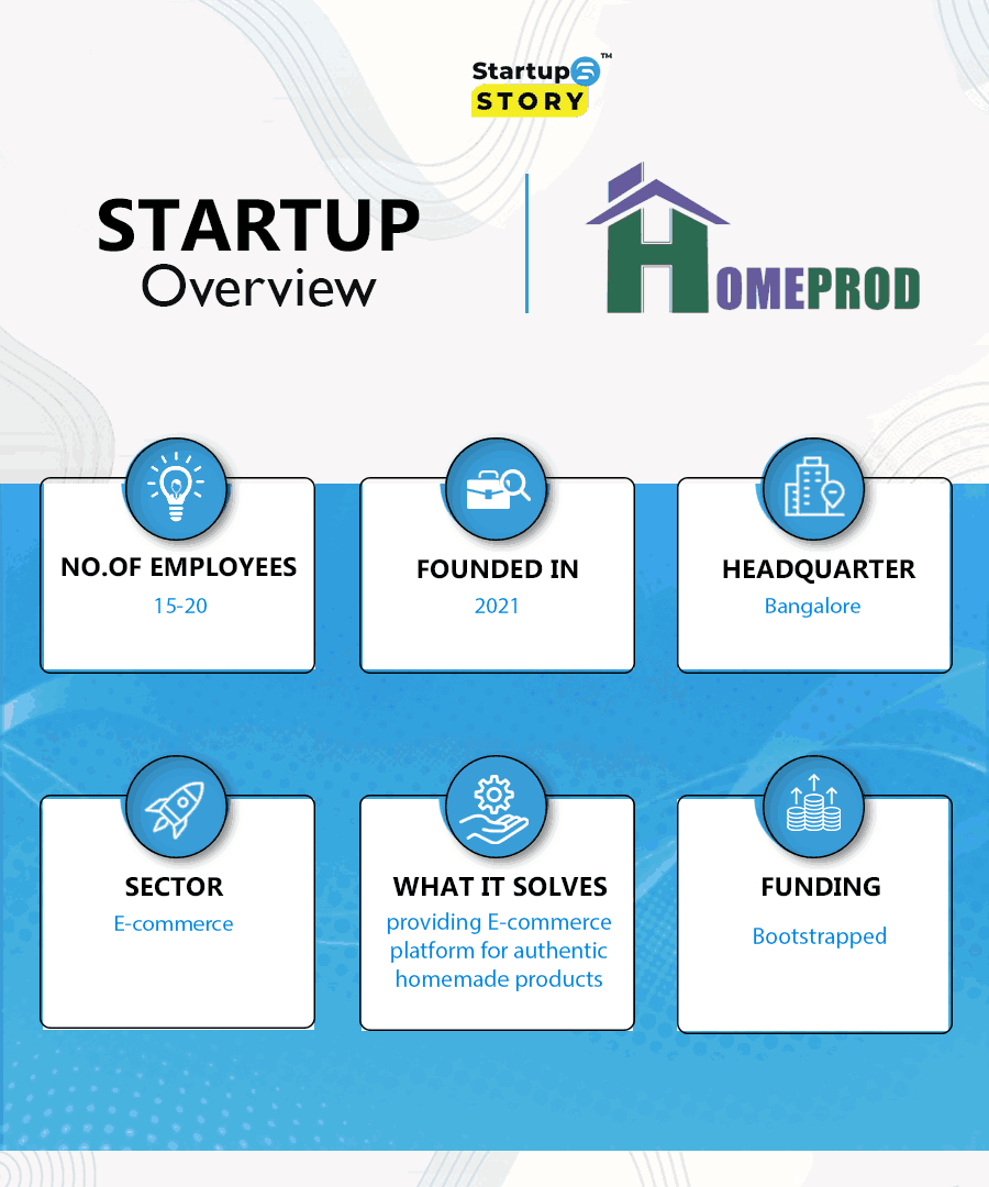 Home Prod startup overview