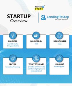 LendingPitStop featured image