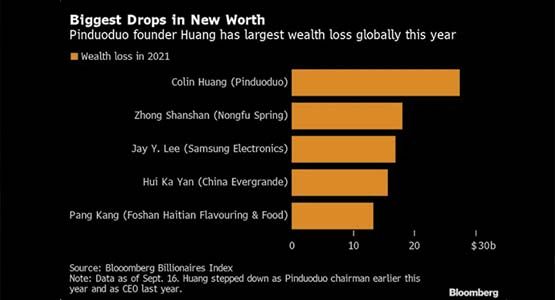 Chinese Billionaire 2