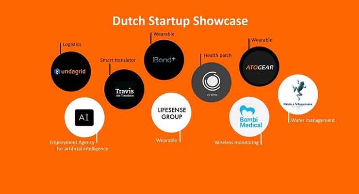 dutch startup showcase