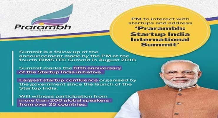 Startup India Seed Fund Scheme