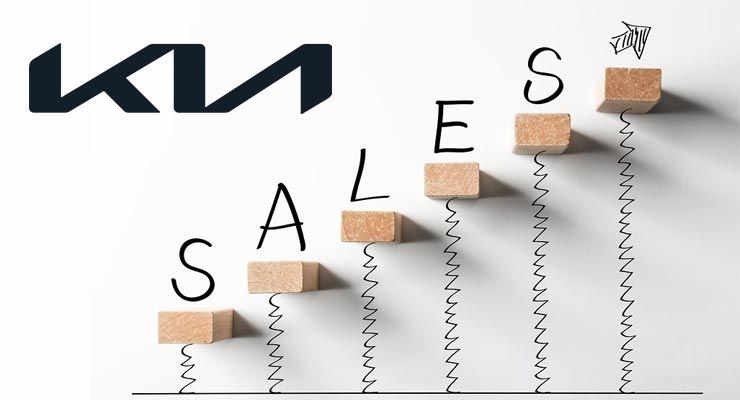 Kia Sales Graph