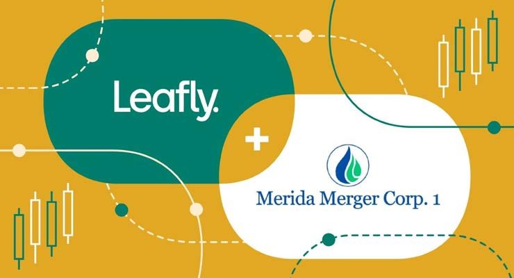  Leafly | Merida Merger Corp