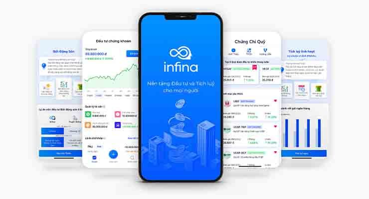  investment app Infina