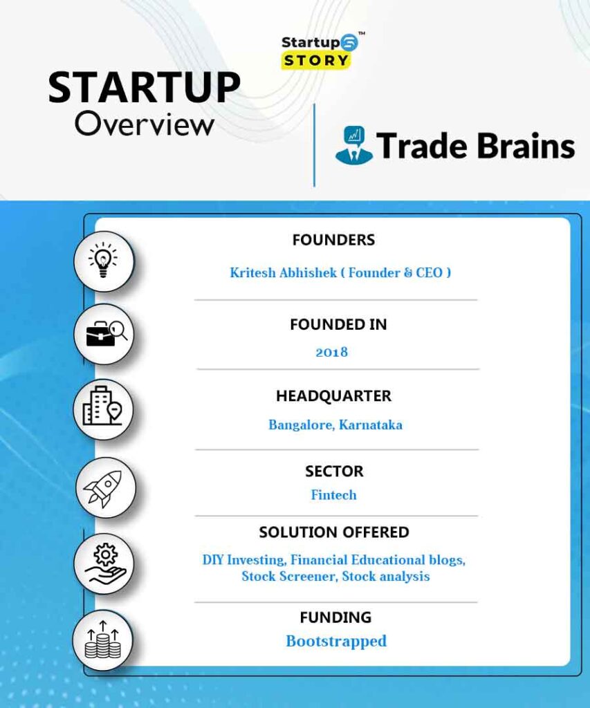 Trade Brains startup overview