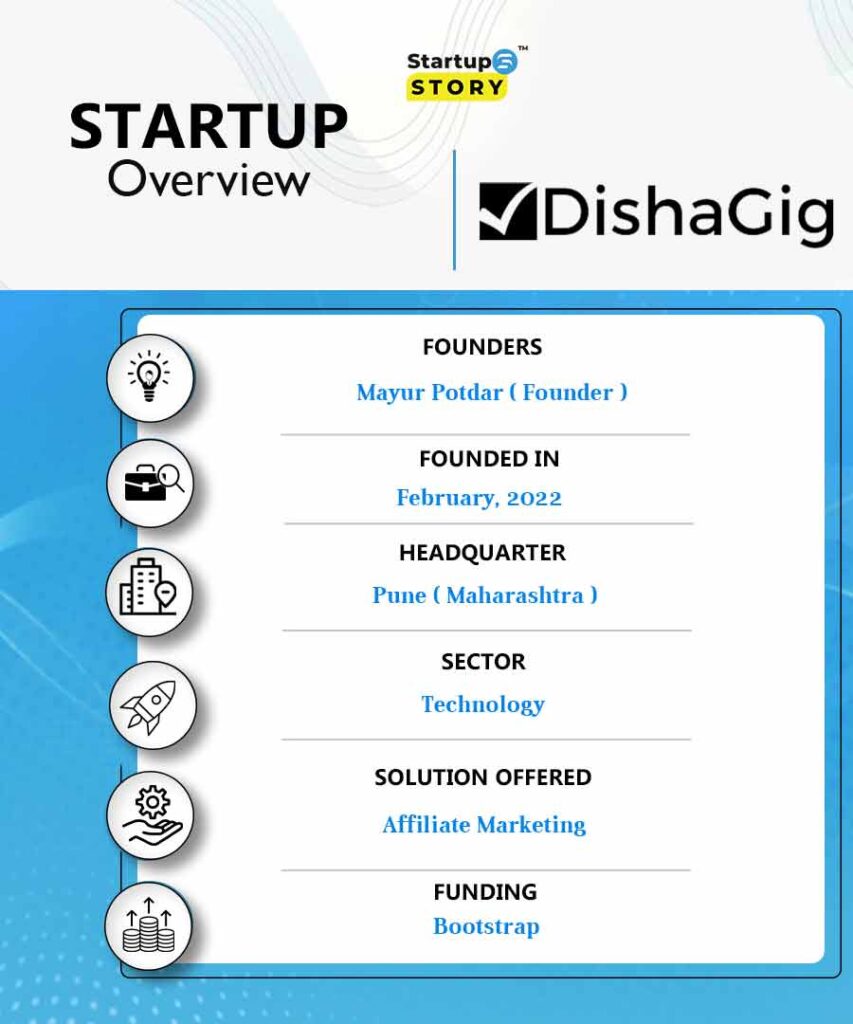 DishaGig startup story overview