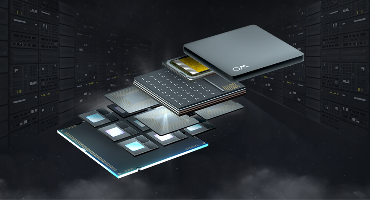 QDevil acquired by Well-funded Israeli Startup: Quantum Machines to build out its full-stack quantum orchestration platform 1 quantum orchestration