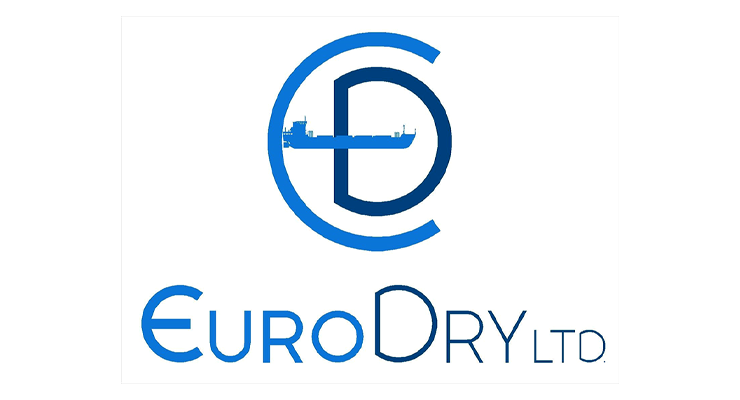 EuroDry Ltd
