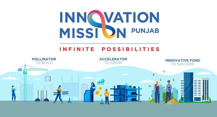 With its first Startup cohort, IMPunjab launches its three-month Accelerator Program