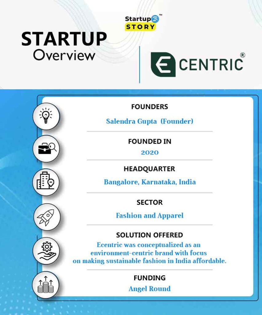 Ecentric startup story overview