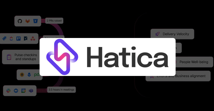 Uber Alumni startup Hatica raises $3.7 million in funding led by Sequoia's Surge