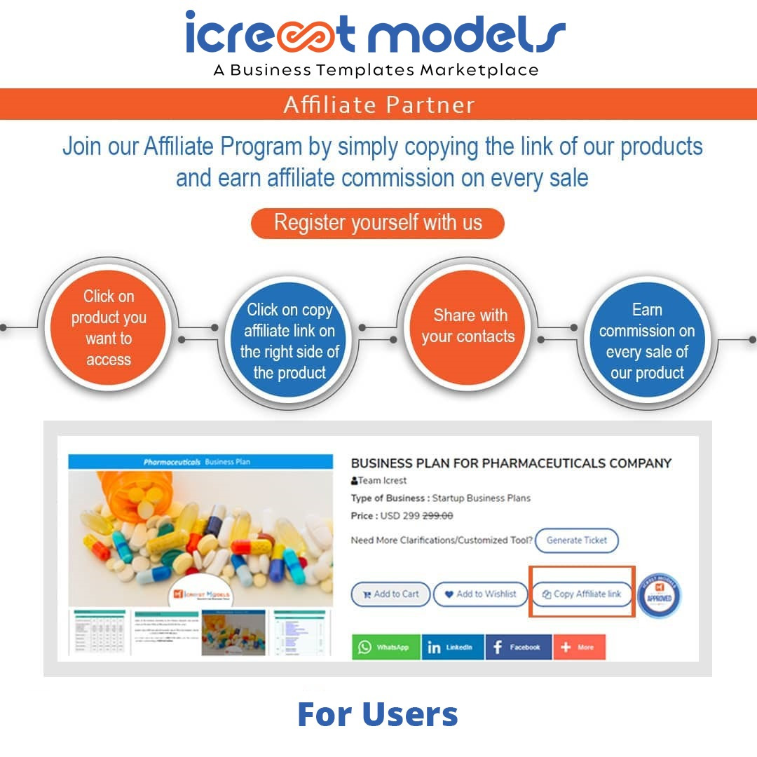 Icrest Models (A Business Templates Marketplace)