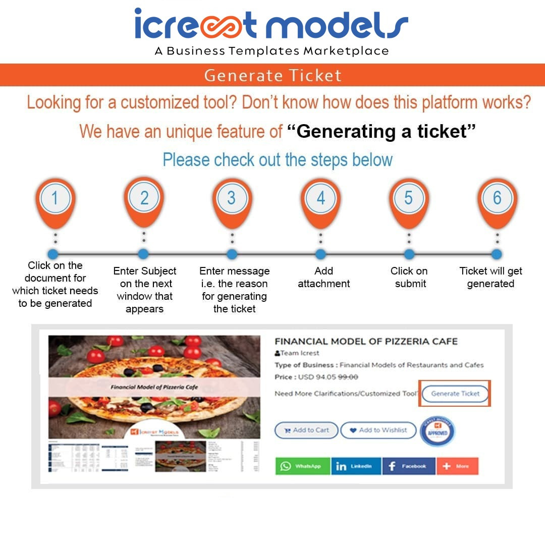 Icrest Models (A Business Templates Marketplace)