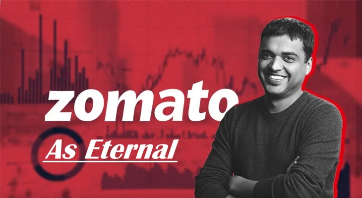 Zomato Renamed Eternal, New Logo Unveiled